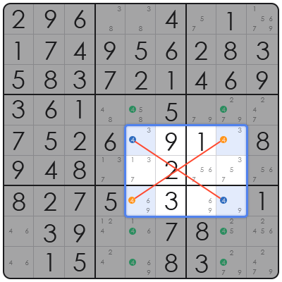 sudoku 3x3 solution